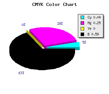 CMYK background color #654F69 code