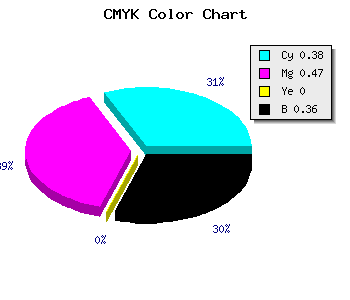 CMYK background color #6557A3 code
