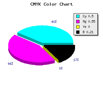 CMYK background color #655AC9 code
