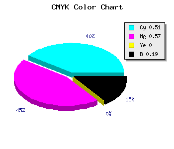 CMYK background color #655ACF code