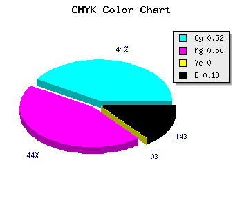 CMYK background color #655BD1 code