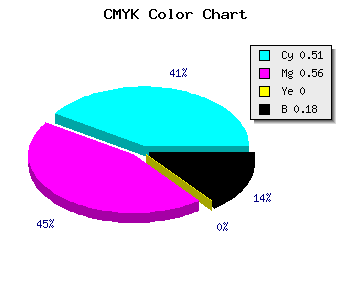 CMYK background color #655CD0 code
