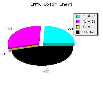 CMYK background color #655D87 code