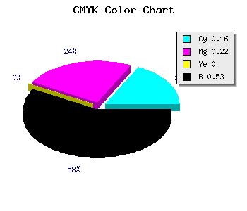 CMYK background color #655E78 code