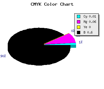 CMYK background color #656066 code
