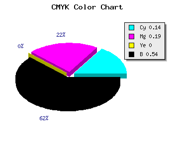 CMYK background color #656076 code