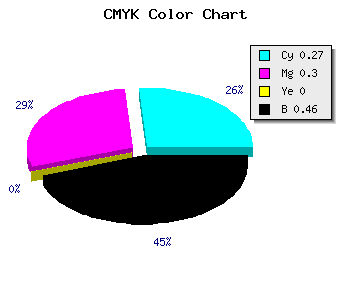 CMYK background color #65608A code