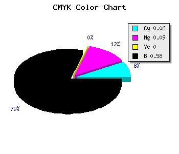 CMYK background color #65616B code