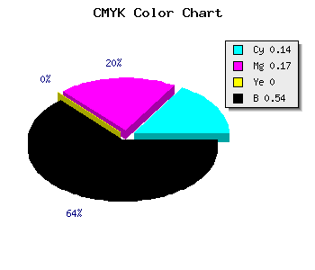CMYK background color #656175 code