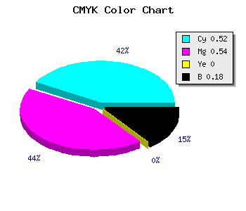 CMYK background color #6561D1 code