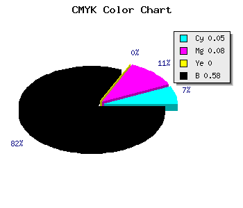 CMYK background color #65626A code