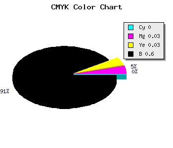 CMYK background color #656262 code