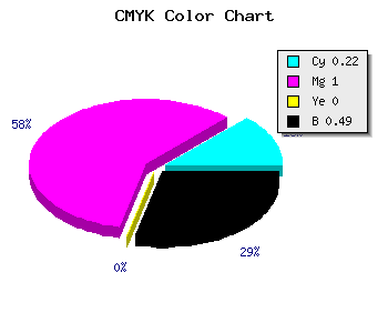 CMYK background color #660082 code