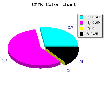 CMYK background color #6601BF code