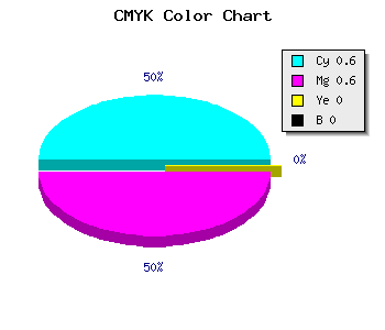 CMYK background color #6665FF code