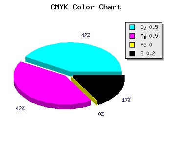 CMYK background color #6666CC code