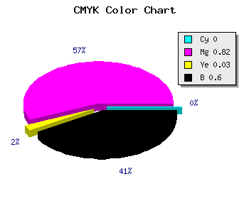 CMYK background color #661263 code