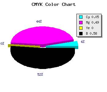 CMYK background color #66376B code