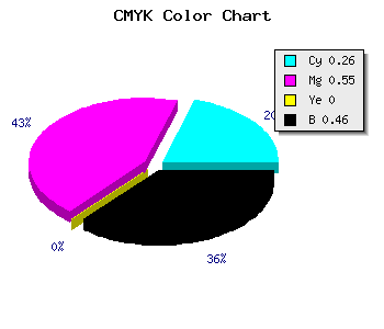 CMYK background color #663D89 code
