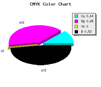 CMYK background color #664177 code