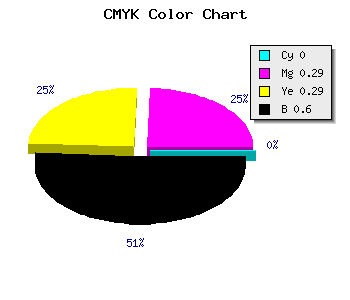 CMYK background color #664848 code