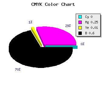 CMYK background color #664C65 code