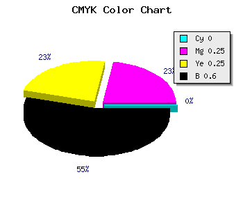 CMYK background color #664C4C code