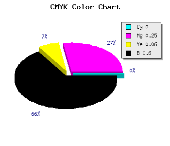 CMYK background color #664C60 code