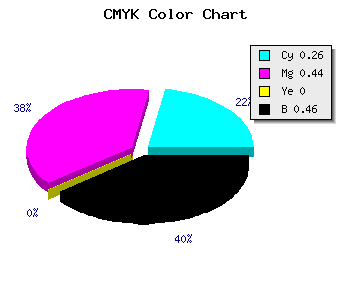 CMYK background color #664D89 code