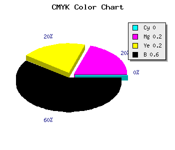 CMYK background color #665252 code