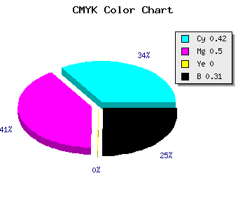 CMYK background color #6657AF code