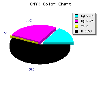 CMYK background color #665A78 code