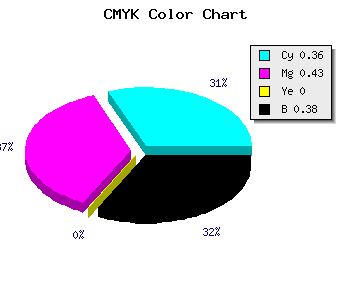 CMYK background color #665A9F code