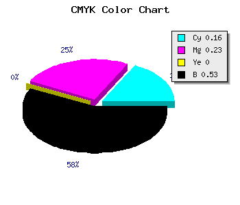 CMYK background color #665D79 code