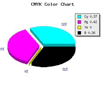 CMYK background color #665EA2 code