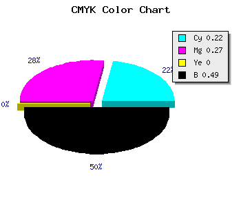 CMYK background color #665F83 code