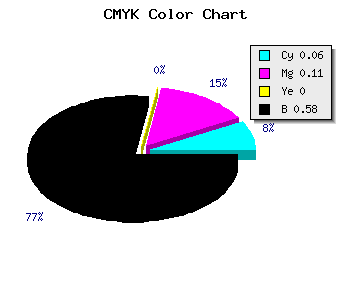 CMYK background color #66606C code