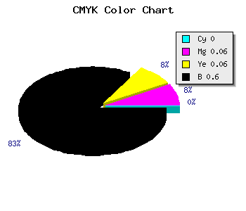 CMYK background color #666060 code