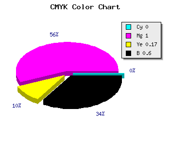 CMYK background color #670056 code