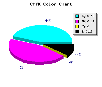 CMYK background color #6765DD code