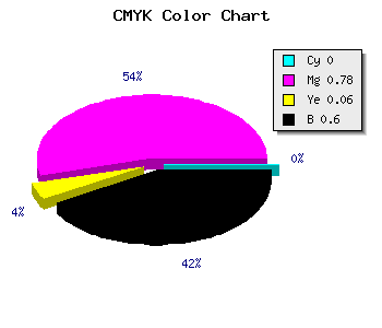 CMYK background color #671761 code