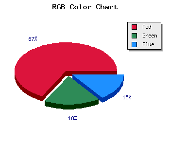 css #671B17 color code html