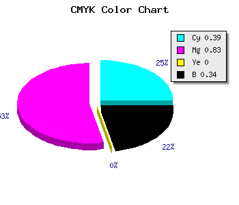 CMYK background color #671CA8 code