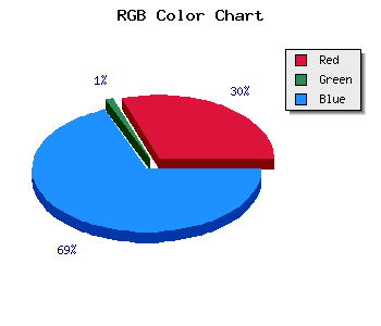 css #6703EB color code html