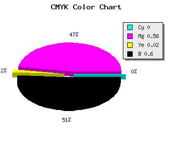 CMYK background color #672D65 code