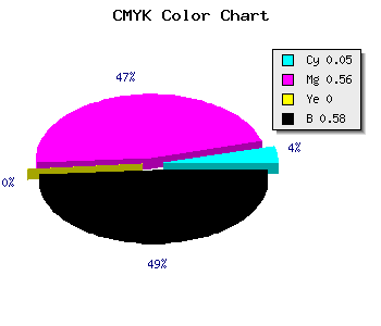 CMYK background color #67306C code