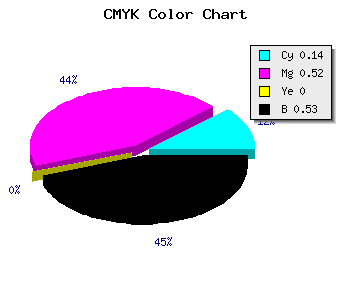 CMYK background color #673A78 code
