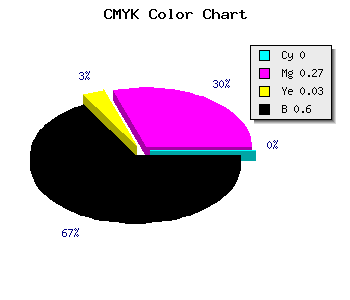 CMYK background color #674B64 code