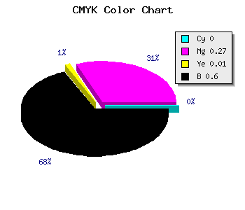 CMYK background color #674B66 code