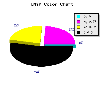 CMYK background color #674B4D code